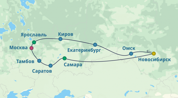 Новосибирск — Омск — Екатеринбург — Киров — Ярославль — Москва — Тамбов — Саратов — Самара — Новосибирск